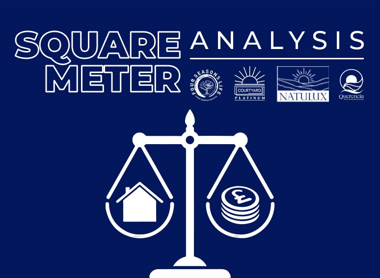 Square Meters Analytics